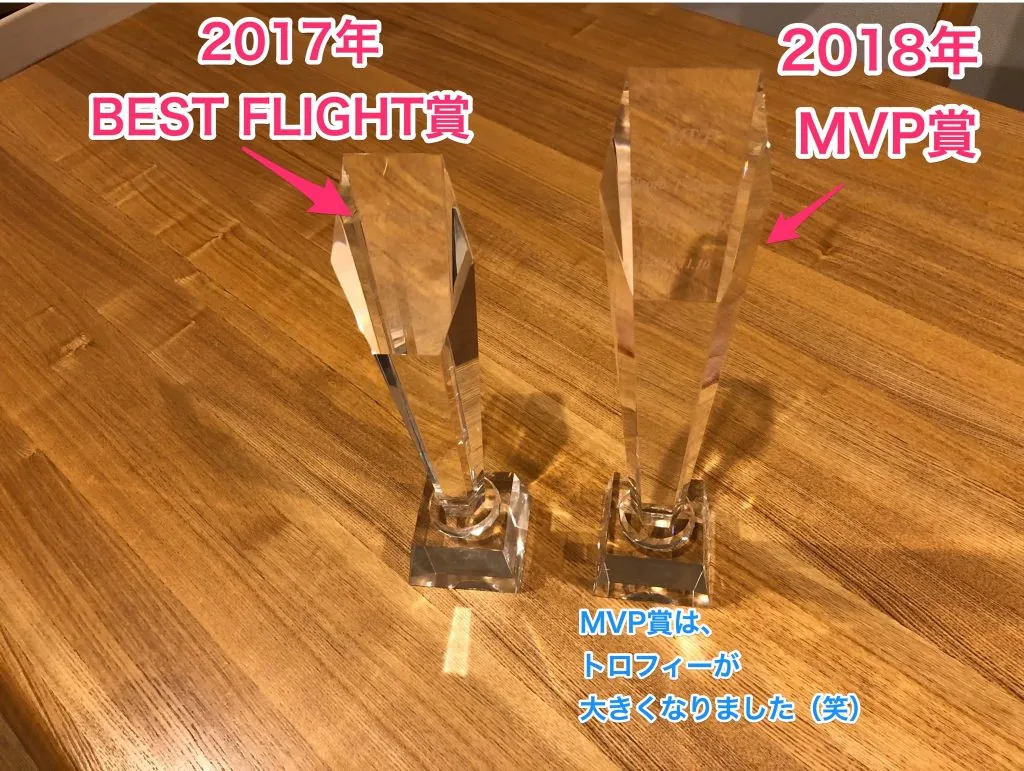 実は昨年2017年には、BEST FLIGHT賞をいただいたので、２年連続で素晴らしい表をいただけて大変光栄です。